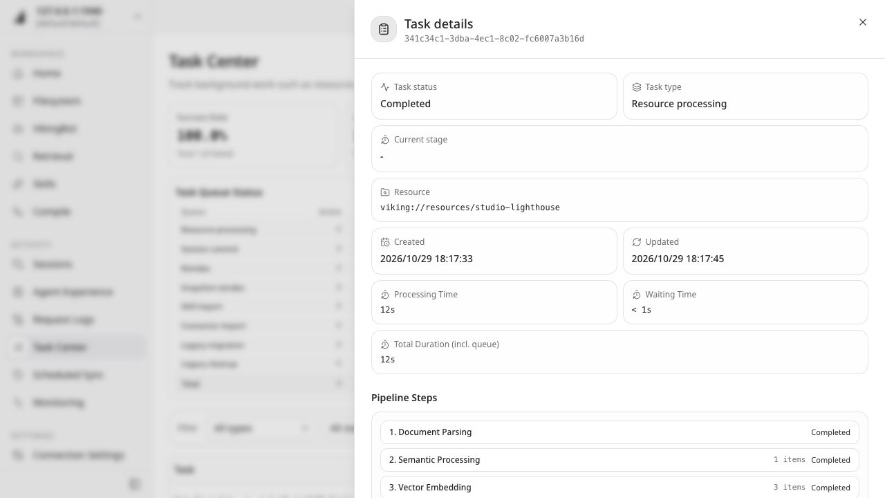 Task details: completed resource processing and its pipeline steps